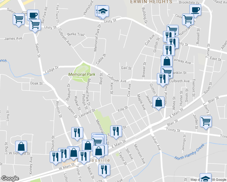 map of restaurants, bars, coffee shops, grocery stores, and more near 403 Kern Street in Thomasville