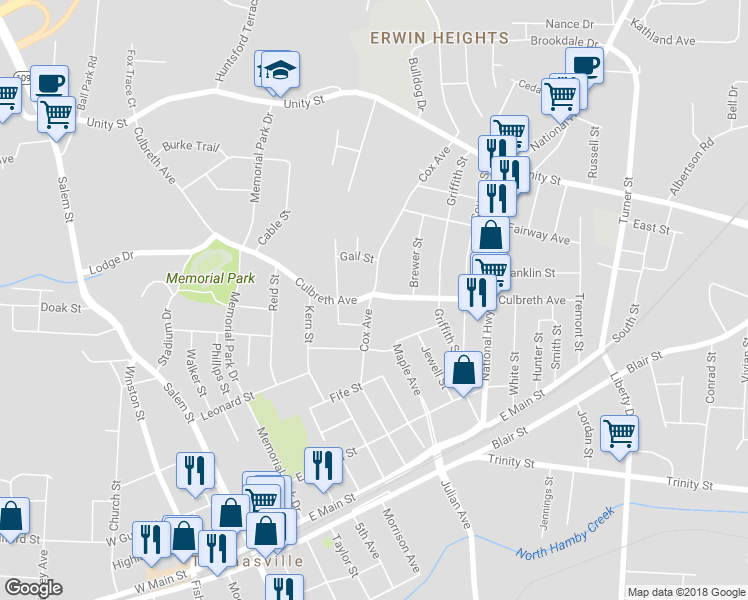 map of restaurants, bars, coffee shops, grocery stores, and more near 407 Cox Avenue in Thomasville