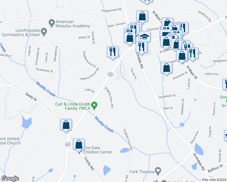 map of restaurants, bars, coffee shops, grocery stores, and more near 903 Lindsay Street in High Point