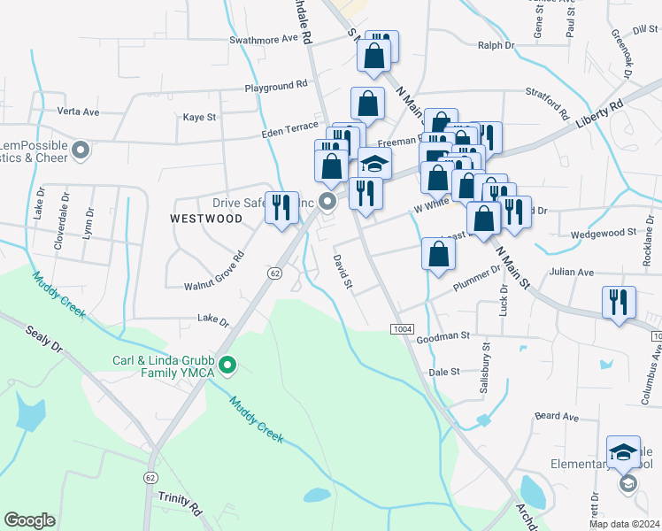 map of restaurants, bars, coffee shops, grocery stores, and more near 3808 David Street in Archdale