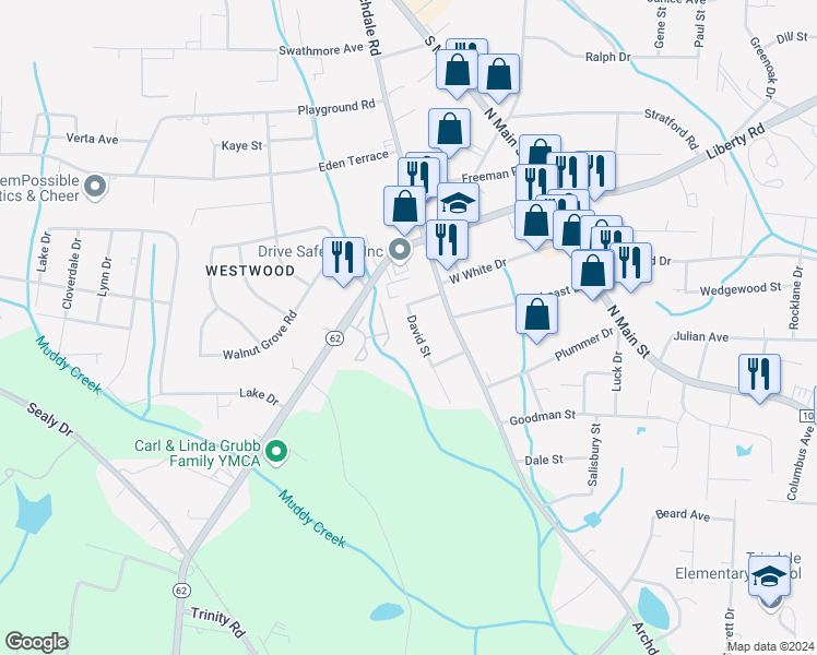 map of restaurants, bars, coffee shops, grocery stores, and more near 3808 David Street in Archdale