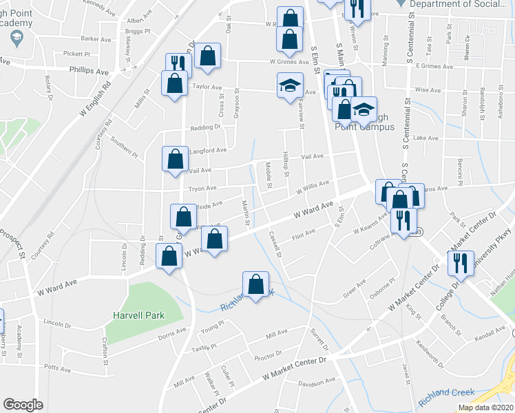 map of restaurants, bars, coffee shops, grocery stores, and more near 908 Cassell Street in High Point