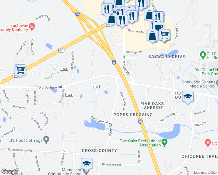 map of restaurants, bars, coffee shops, grocery stores, and more near 109 Huse Street in Durham