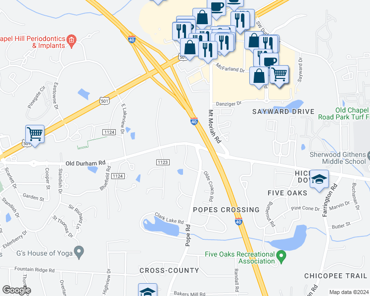 map of restaurants, bars, coffee shops, grocery stores, and more near 102 Huse Street in Durham