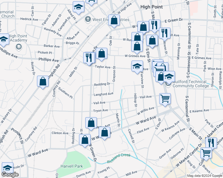 map of restaurants, bars, coffee shops, grocery stores, and more near 607 Cross Street in High Point