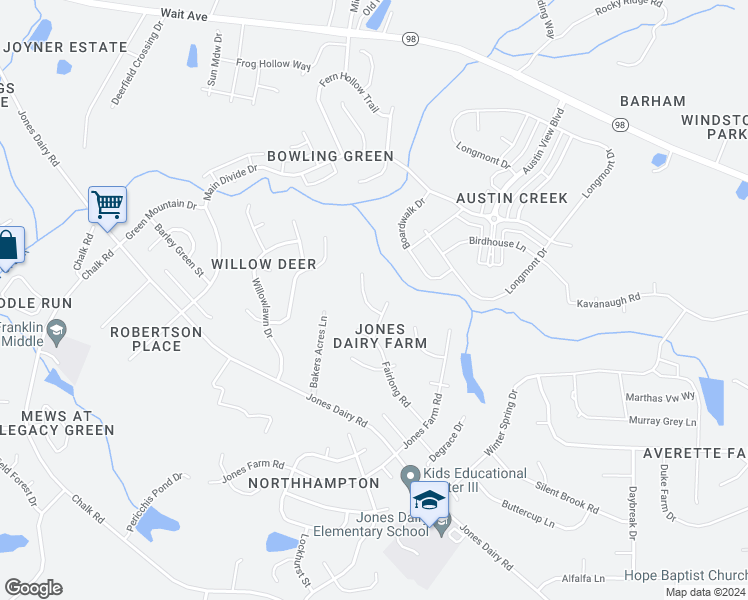 map of restaurants, bars, coffee shops, grocery stores, and more near 929 Big Bend Court in Wake Forest