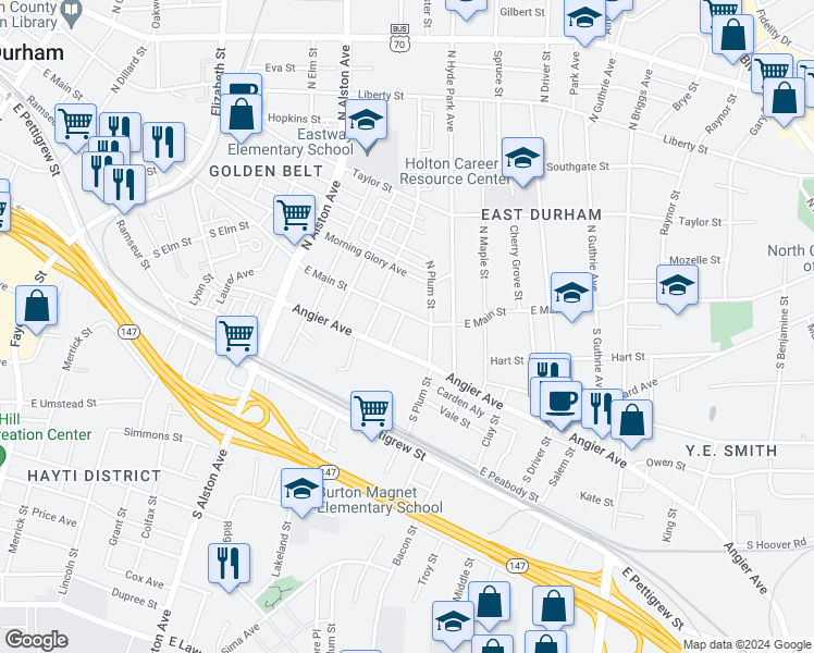 map of restaurants, bars, coffee shops, grocery stores, and more near 109 Young Avenue in Durham