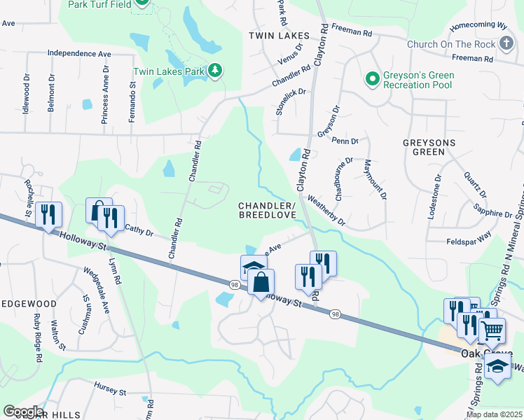 map of restaurants, bars, coffee shops, grocery stores, and more near 221 Chandler Road in Durham
