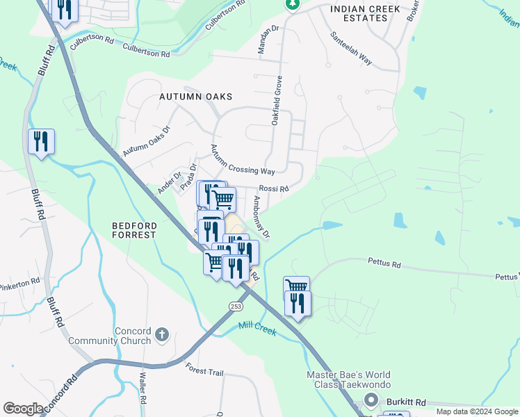 map of restaurants, bars, coffee shops, grocery stores, and more near 8727 Ambonnay Drive in Brentwood