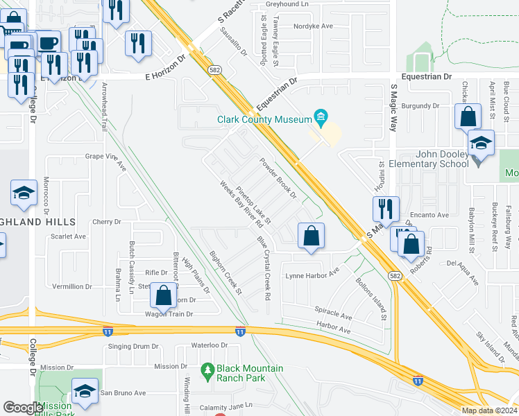map of restaurants, bars, coffee shops, grocery stores, and more near 988 Roaring River Avenue in Henderson