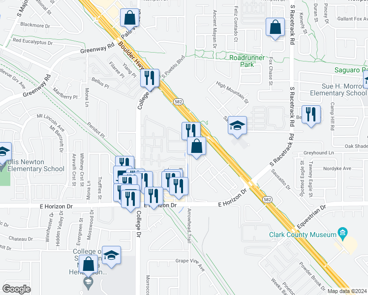 map of restaurants, bars, coffee shops, grocery stores, and more near 1201 South Boulder Highway in Henderson