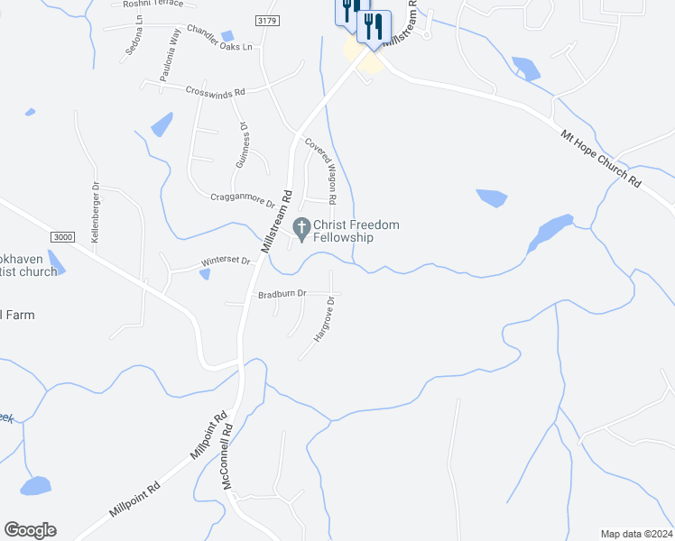 map of restaurants, bars, coffee shops, grocery stores, and more near 1607 Hargrove Drive in McLeansville