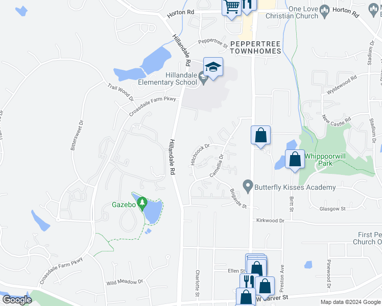 map of restaurants, bars, coffee shops, grocery stores, and more near 2619 Hitchcock Drive in Durham