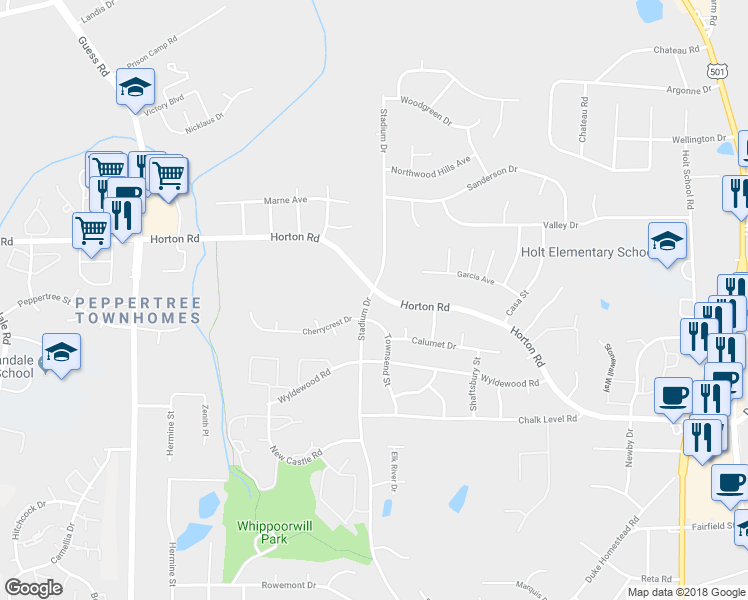map of restaurants, bars, coffee shops, grocery stores, and more near 1115 Horton Road in Durham