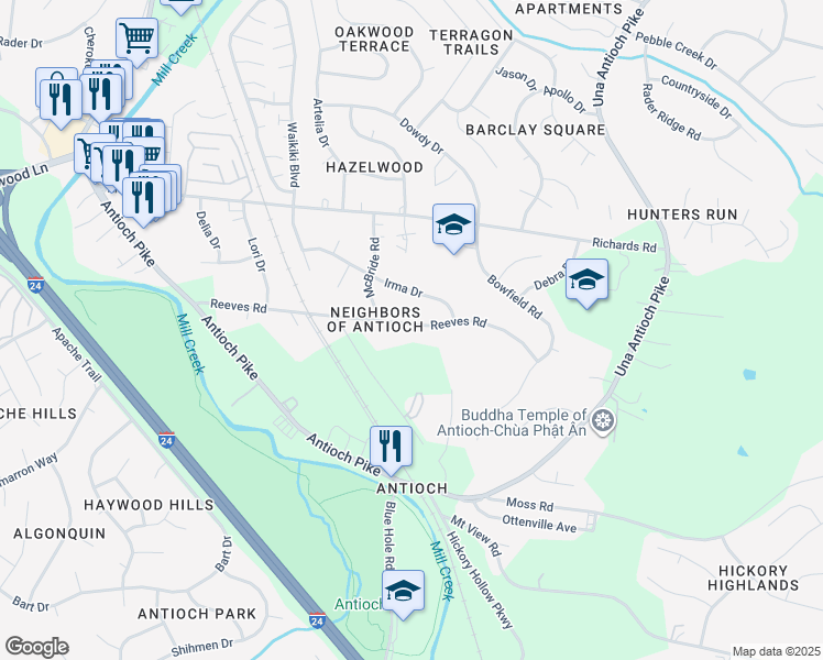 map of restaurants, bars, coffee shops, grocery stores, and more near 823 Reeves Road in Nashville