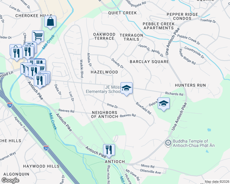 map of restaurants, bars, coffee shops, grocery stores, and more near 4710 Richards Court in Nashville