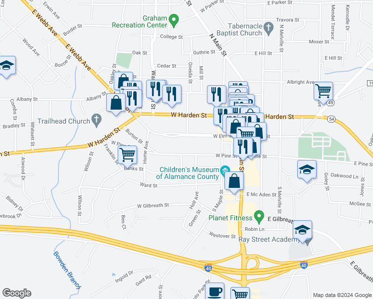 map of restaurants, bars, coffee shops, grocery stores, and more near 309 West Pine Street in Graham