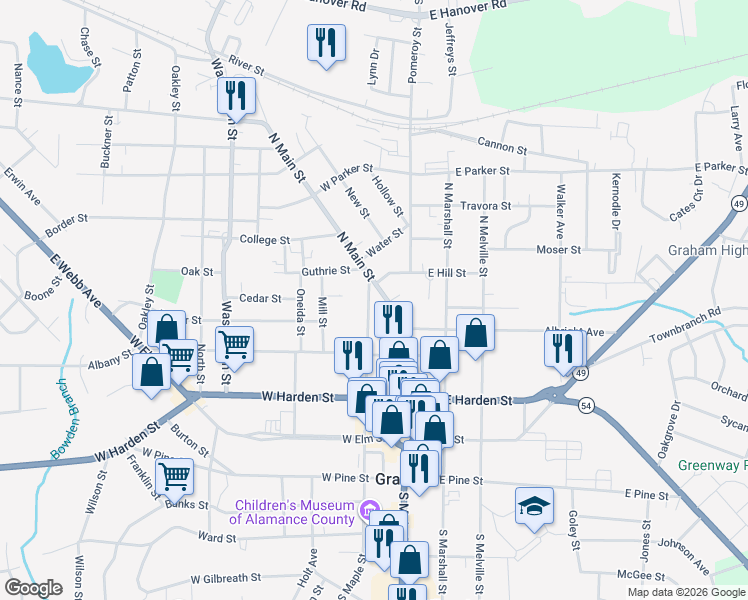 map of restaurants, bars, coffee shops, grocery stores, and more near 407 North Maple Street in Graham