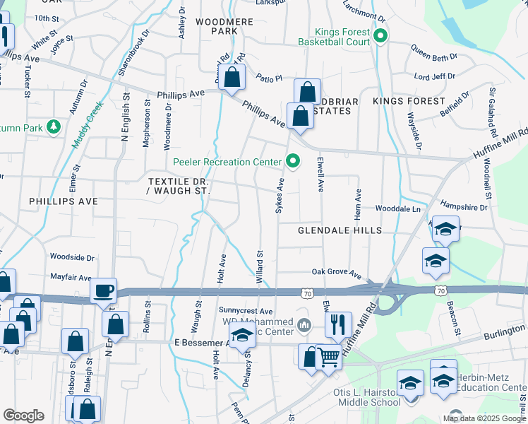 map of restaurants, bars, coffee shops, grocery stores, and more near 1024 Willard Street in Greensboro