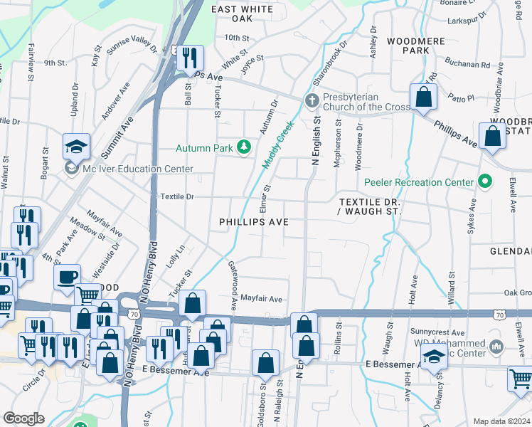 map of restaurants, bars, coffee shops, grocery stores, and more near 1316 Elmer Street in Greensboro