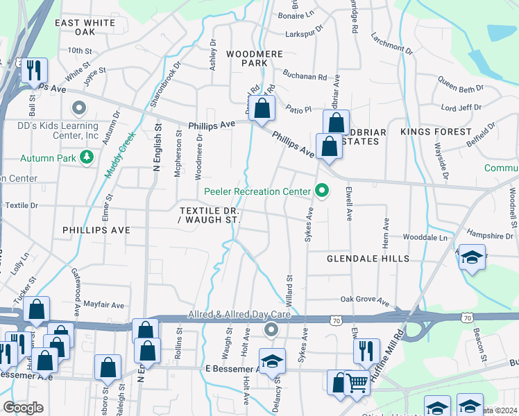 map of restaurants, bars, coffee shops, grocery stores, and more near 2407 Textile Drive in Greensboro