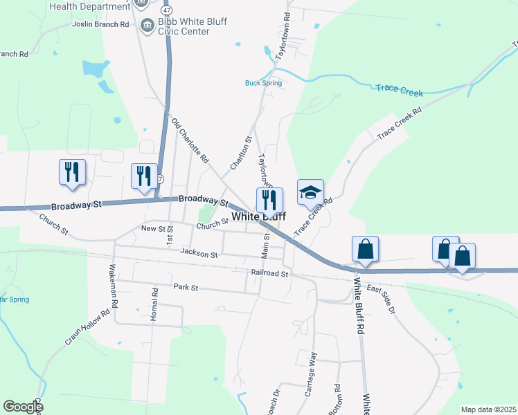 4441 U.S. 70, White Bluff TN Walk Score