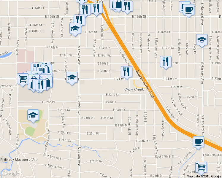 map of restaurants, bars, coffee shops, grocery stores, and more near 2116 South Birmingham Court in Tulsa