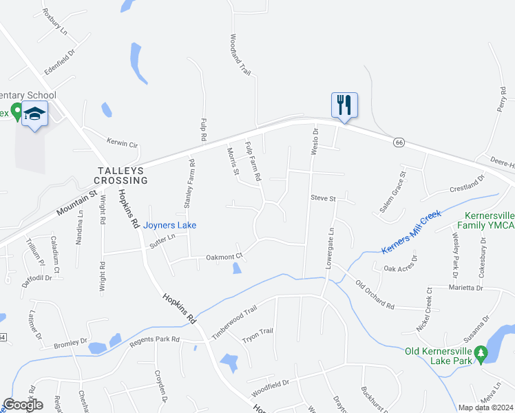 map of restaurants, bars, coffee shops, grocery stores, and more near 207 Fulp Farm Road in Kernersville