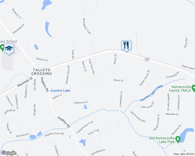 map of restaurants, bars, coffee shops, grocery stores, and more near 207 Fulp Farm Road in Kernersville