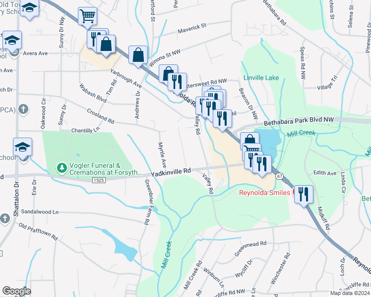 map of restaurants, bars, coffee shops, grocery stores, and more near 4523 June Avenue in Winston-Salem