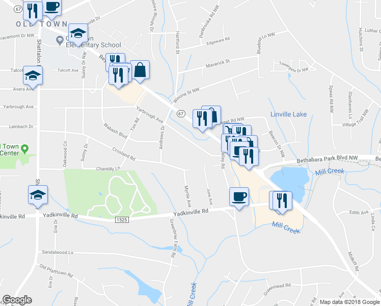 map of restaurants, bars, coffee shops, grocery stores, and more near 3725 Crosland Road in Winston-Salem