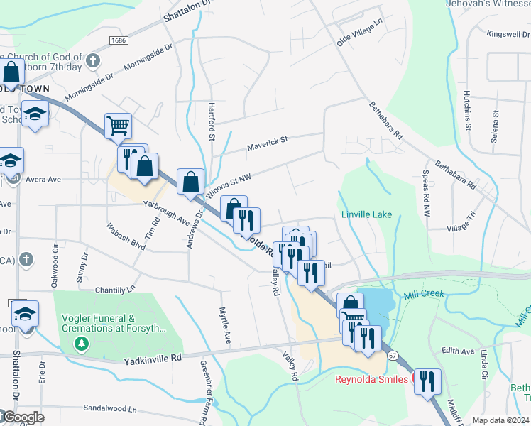 map of restaurants, bars, coffee shops, grocery stores, and more near 3021 Bittersweet Road Northwest in Winston-Salem