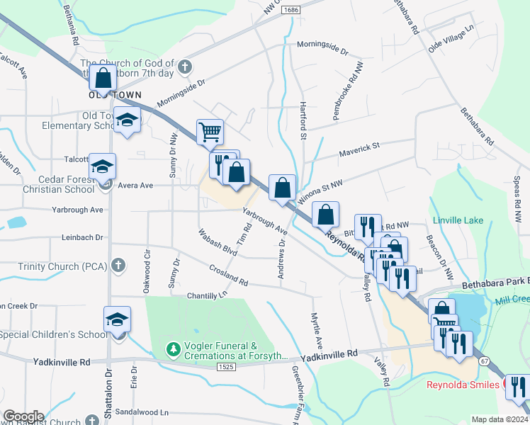 map of restaurants, bars, coffee shops, grocery stores, and more near 3705 Yarbrough Avenue in Winston-Salem
