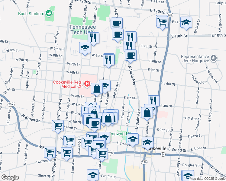 map of restaurants, bars, coffee shops, grocery stores, and more near 501n Mahler Avenue in Cookeville