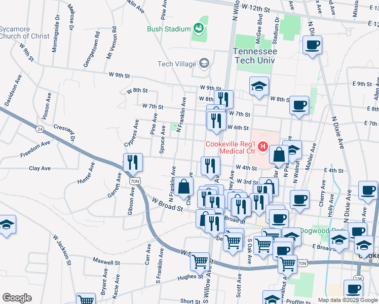map of restaurants, bars, coffee shops, grocery stores, and more near 420 Chestnut Avenue in Cookeville