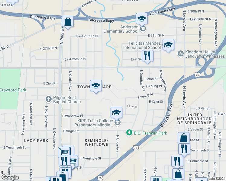 map of restaurants, bars, coffee shops, grocery stores, and more near 1607 East Young Place in Tulsa