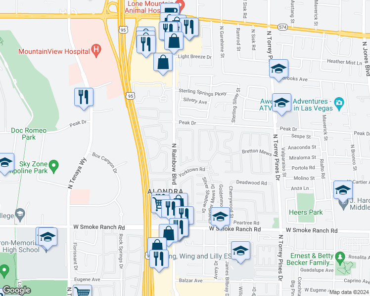 map of restaurants, bars, coffee shops, grocery stores, and more near 2700 North Rainbow Boulevard in Las Vegas