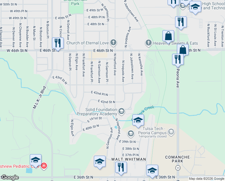 map of restaurants, bars, coffee shops, grocery stores, and more near 4242 North Hartford Avenue in Tulsa