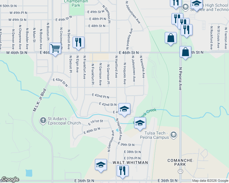 map of restaurants, bars, coffee shops, grocery stores, and more near 4242 North Hartford Avenue in Tulsa