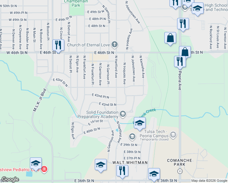 map of restaurants, bars, coffee shops, grocery stores, and more near 4242 North Hartford Avenue in Tulsa