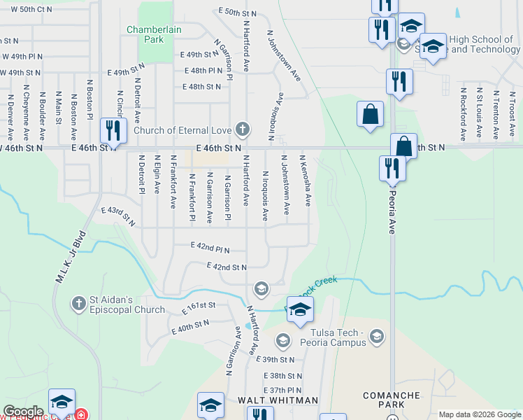 map of restaurants, bars, coffee shops, grocery stores, and more near 4328 North Iroquois Avenue in Tulsa