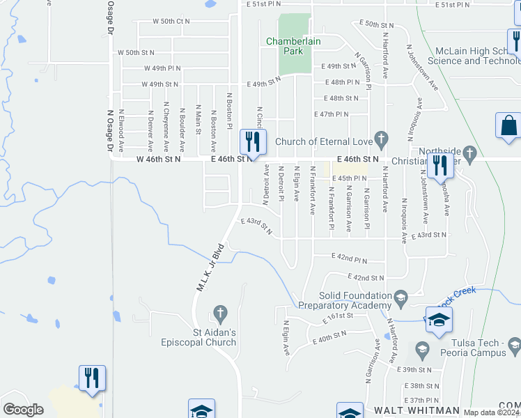 map of restaurants, bars, coffee shops, grocery stores, and more near 228 East 44th Street North in Tulsa