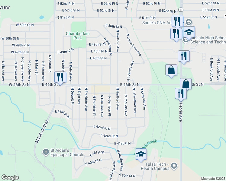 map of restaurants, bars, coffee shops, grocery stores, and more near 648 East 46th Street North in Tulsa
