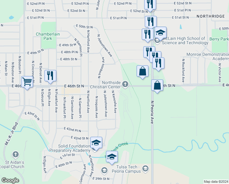 map of restaurants, bars, coffee shops, grocery stores, and more near 4537 North Kenosha Avenue in Tulsa