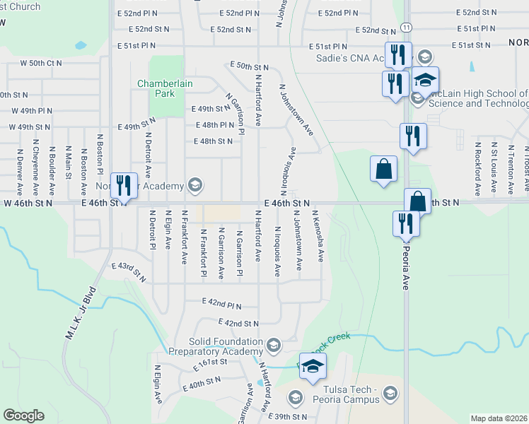 map of restaurants, bars, coffee shops, grocery stores, and more near 727 East 46th Street North in Tulsa