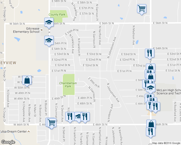 map of restaurants, bars, coffee shops, grocery stores, and more near 624 East 51st Place North in Tulsa