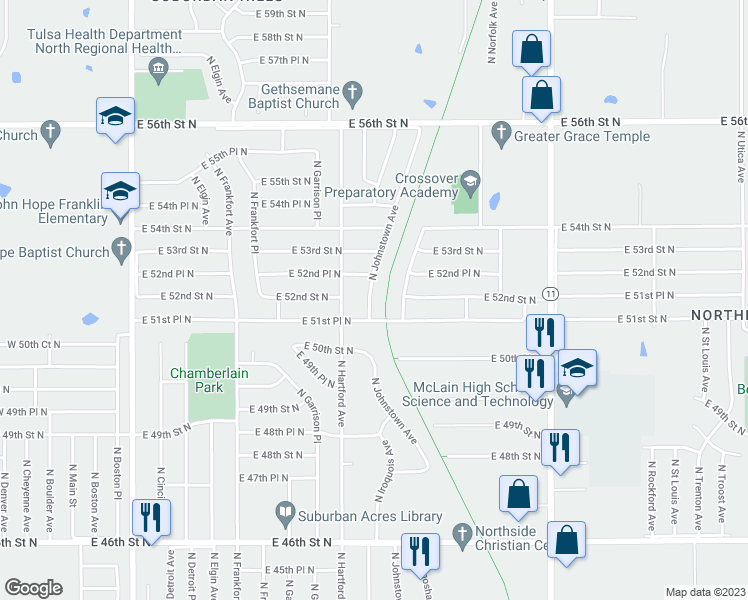map of restaurants, bars, coffee shops, grocery stores, and more near 5133 North Johnstown Avenue in Tulsa