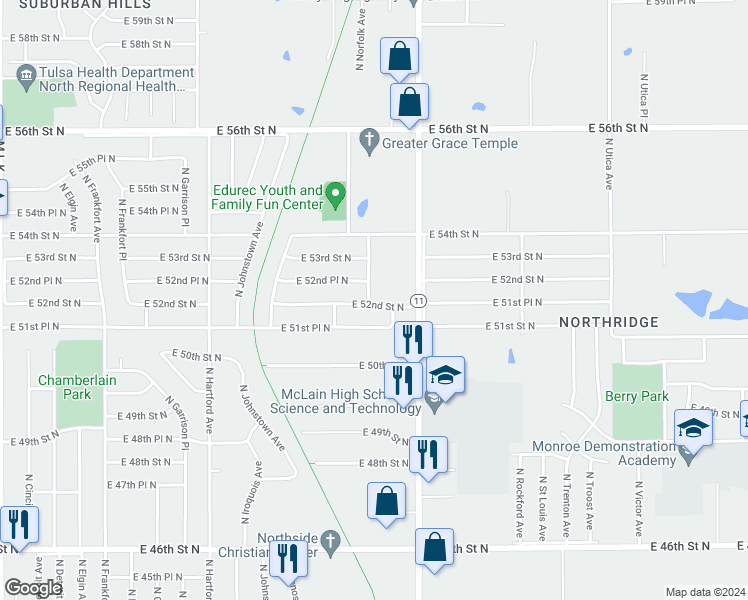 map of restaurants, bars, coffee shops, grocery stores, and more near 5203 North Norfolk Avenue in Tulsa