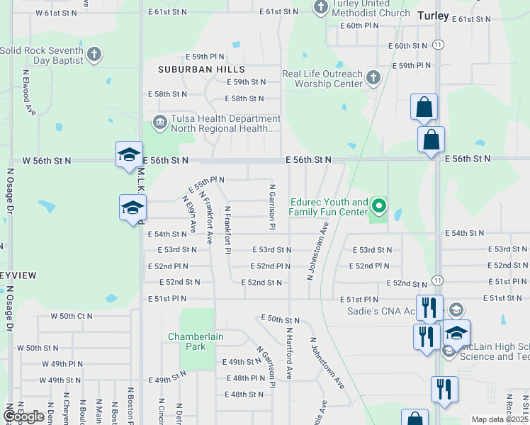 map of restaurants, bars, coffee shops, grocery stores, and more near 619 East 54th Place North in Tulsa