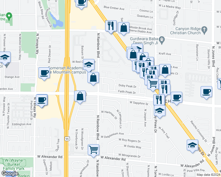 map of restaurants, bars, coffee shops, grocery stores, and more near 4421 Narit Drive in Las Vegas